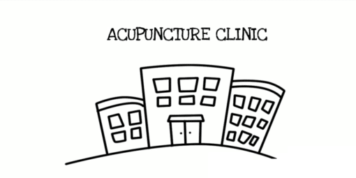 acupuncture video template